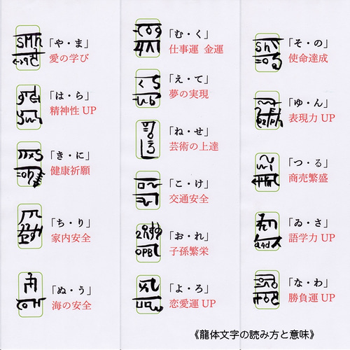 龍体文字(あいうえお意味早わかり) 少