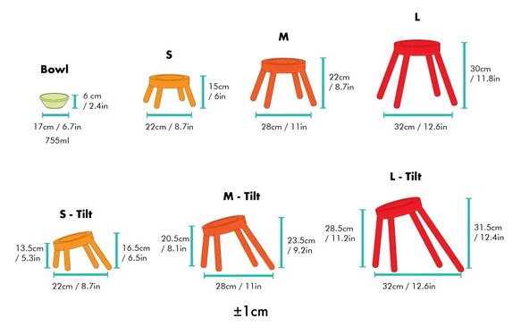 大胃碗架 750ml 寵物碗架 / 可客製高度 /  大型及中型或短鼻毛孩 第9張的照片