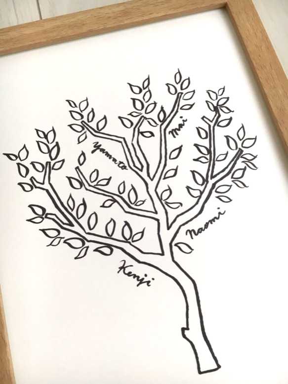 【名入れ可能】原画 家族の木 ファミリーボード モノトーン 4枚目の画像