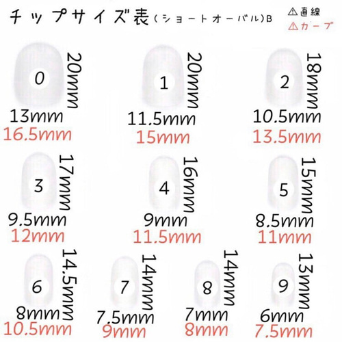0)atelier mmagiccca. ネイルチップサイズ表 ✔︎購入不可