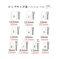 (0)mmagicca. ネイルチップサイズ表 2枚目の画像