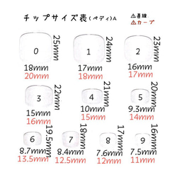 (0)mmagicca. ネイルチップサイズ表 5枚目の画像