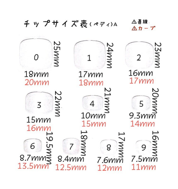 (0)mmagicca. ネイルチップサイズ表 5枚目の画像
