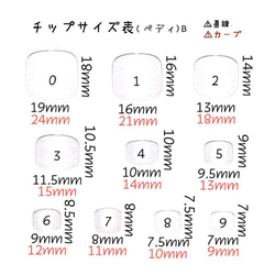 (0)mmagicca. ネイルチップサイズ表 6枚目の画像