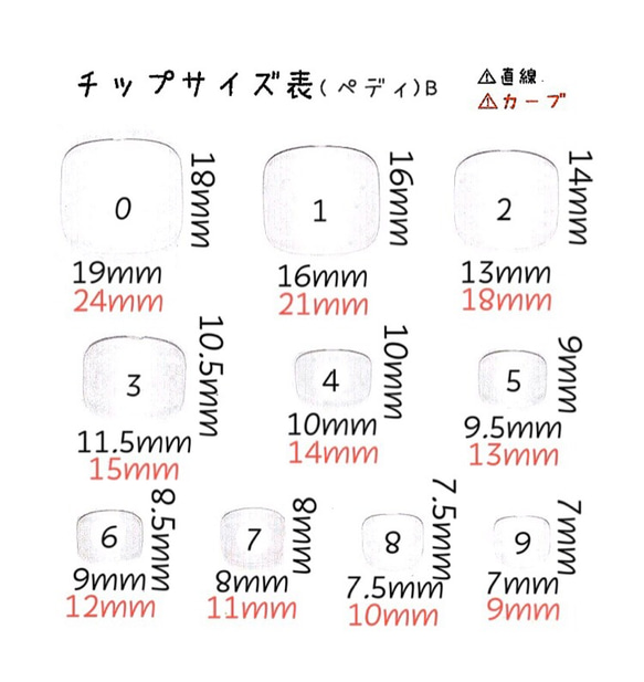 (0)mmagicca. ネイルチップサイズ表 6枚目の画像