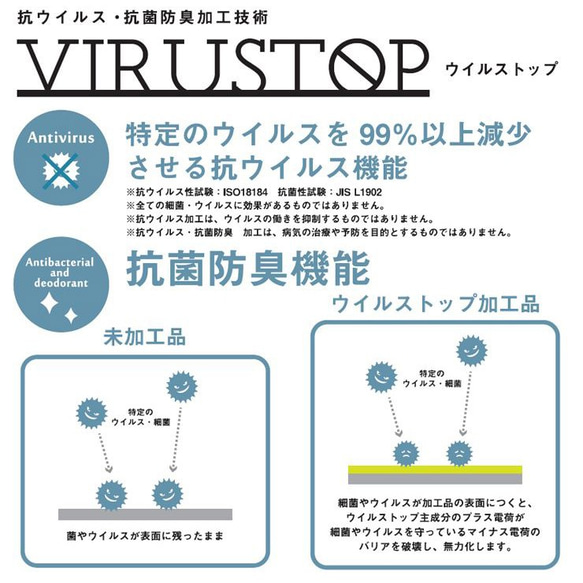 【ご予約品】ペットが喜ぶ 夏用キャリークッションベッド　マーベラスクール リーフグレー＆マカロンベージュ　Mサイズ 10枚目の画像