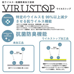 ペットが喜ぶ 夏用キャリークッションベッド　マーベラスクール 白くまブルー　Lサイズ 10枚目の画像