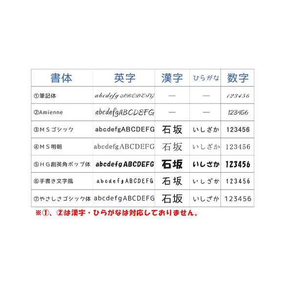 ★　気品溢れる馬コースター4種　ギフトセット 名入れ刻印できます♪　木製　スクエア 6枚目の画像