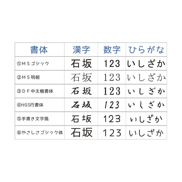 ★博美犬父母和孩子的地址印章♪ 垂直型 第4張的照片