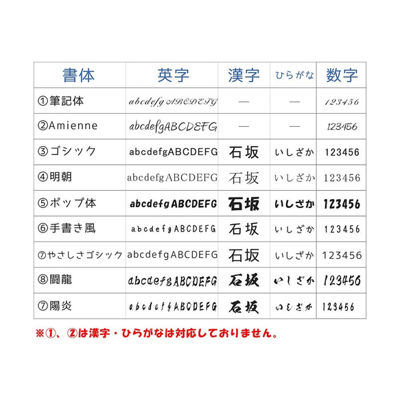 【敬老の日】 ヒゲとネクタイのマスクケース 名入れ可 PUレザー 4枚目の画像