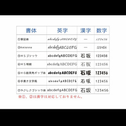 ★ 刺猬郵票一套 第2張的照片