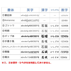 ハリネズミ デザートミニスプーン 名入れ無料 ラッピング無料 3枚目の画像