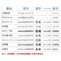 -★　ハリネズミ 　 ティースプーン 　お名前刻印無料　ラッピング 3枚目の画像