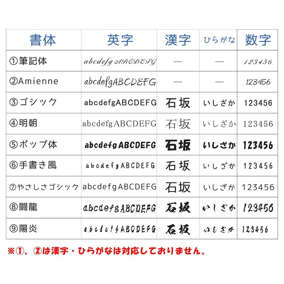 ★ 企鵝親子筆盒（楓木）姓名可輸入 禮品包裝免費 第3張的照片