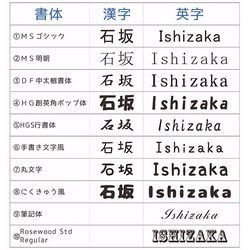 ★ 犬種35種選べる☆肉球あしあと アクリル フォトフレーム(L判サイズ) 3枚目の画像