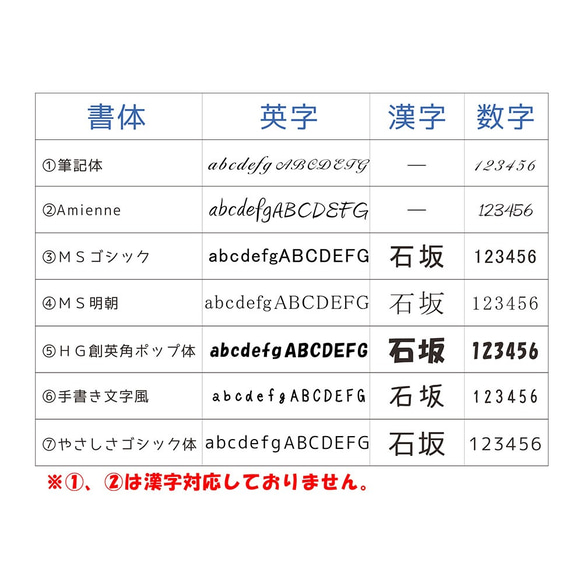 ☆狗品種可選圓珠筆（藍色）/敲擊型 第4張的照片