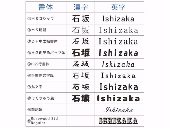 21種の猫ちゃんから選べる　肉球コースター 　名入れできます♪　木製 4枚目の画像