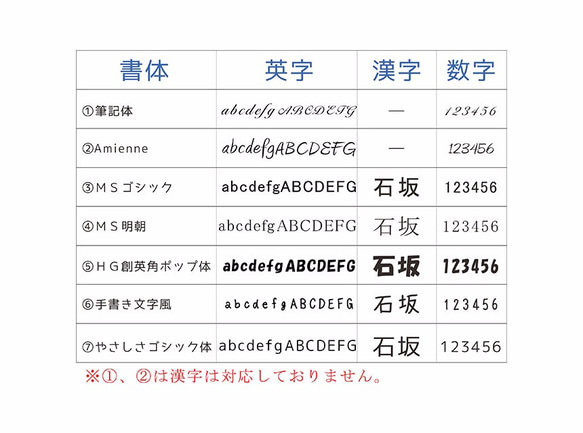 ハンマーヘッドシャークだらけの ボールペン（ブルー）/ノック式 3枚目の画像