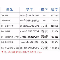 ハンマーヘッドシャークだらけの ボールペン（レッド）/ノック式 3枚目の画像