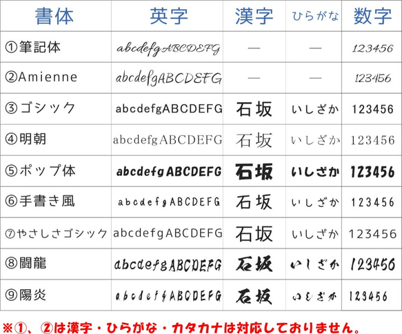 ☆國產皮革栃木皮革姬路皮革柴犬本皮革鑰匙鏈可刻名字 第4張的照片