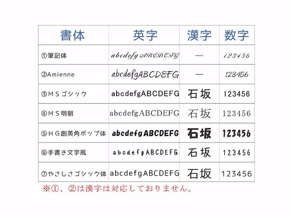 企鵝選擇☆企鵝腳趾圓珠筆（藍色）/敲類型 第3張的照片