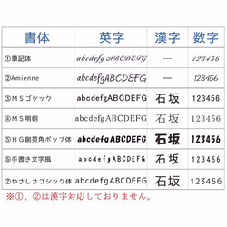 ★　ティータイムのお供に♪　猫ちゃんコースター  名入れ刻印できます♪　木製 3枚目の画像