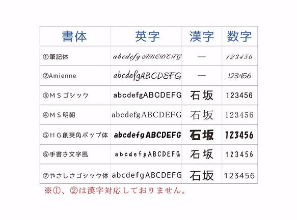 ★　ティータイムのお供に♪　猫ちゃんコースター  名入れ刻印できます♪　木製 3枚目の画像