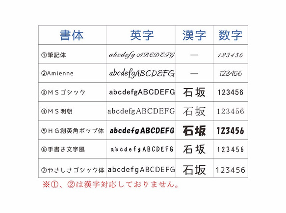 【免費刻名】坐鈴貓蟹爪真皮鑰匙扣 第3張的照片