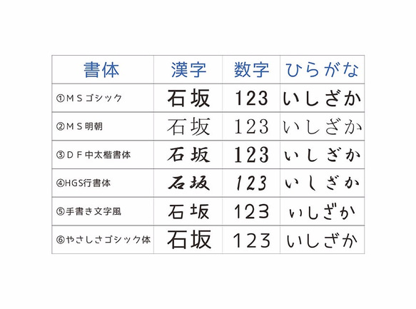 臘腸犬和爪印地址印章☆橫向書寫 第3張的照片