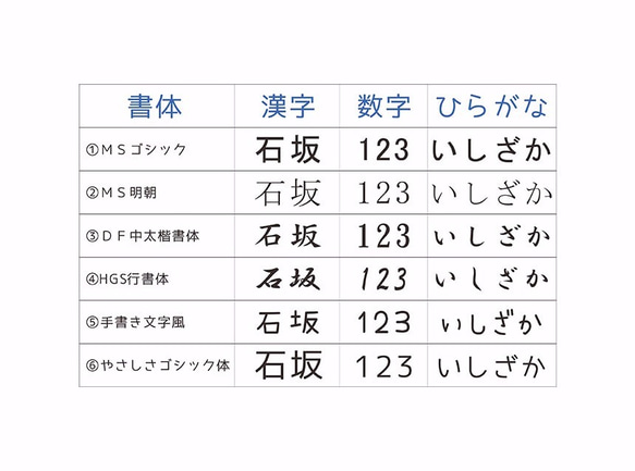 ☆長外套吉娃娃和爪印地址印章（橫式） 第2張的照片