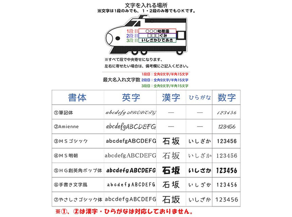 新幹線0系列名稱鑰匙扣免費送貨免費包裝 第3張的照片