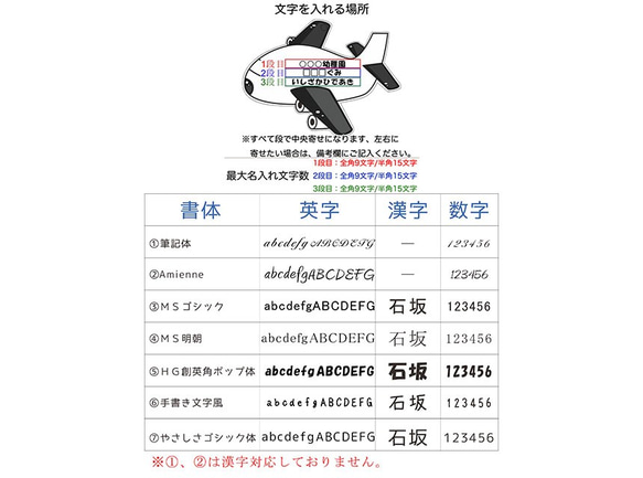 飛機名稱鑰匙圈☆免費包裝 第3張的照片