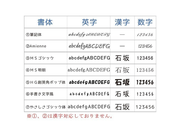 ★ 秋田犬爪印圓珠筆☆禮品包裝可個性化 第4張的照片