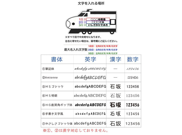 木製新幹線0系列名稱鑰匙扣免費送貨免費包裝 第3張的照片