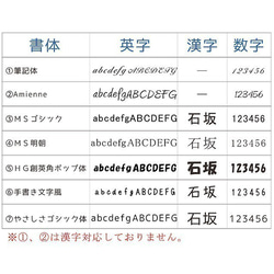 肉球　iPhoneSE(第二世代) 8 7手帳型ケース ボタニカル★名入れ 4枚目の画像