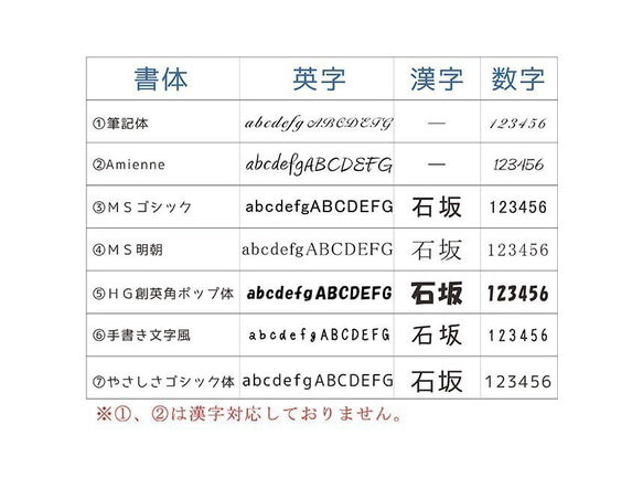 肉球　iPhoneSE(第二世代) 8 7手帳型ケース ボタニカル★名入れ 4枚目の画像