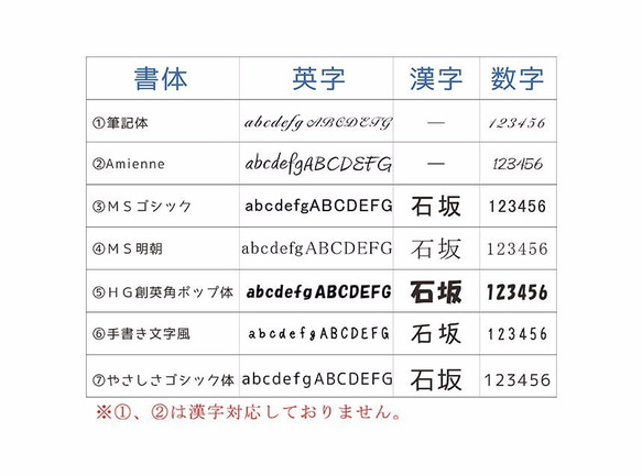 タツノオトシゴ本革キーホルダー✰名入れ無料　 3枚目の画像