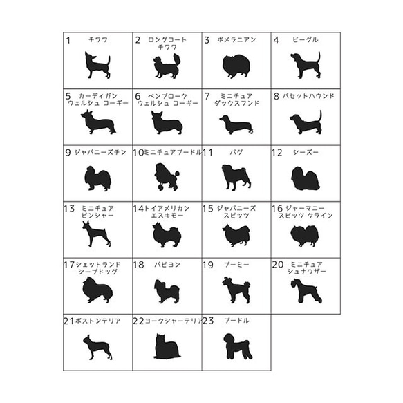 犬種選べる迷子札！(小型犬)刻印無料！3.2cm×2.8cm 3枚目の画像