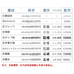 ★ ハリネズミ のお名前はんこ　名入れ無料 4枚目の画像