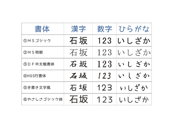 ☆貓咪父母子女地址印章 玩耍的小貓♪ 橫式 第2張的照片