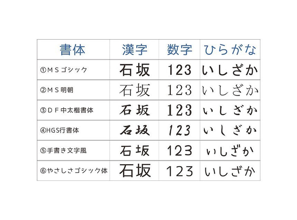 ☆チワワ親子の住所はんこ　♪ 横型 2枚目の画像