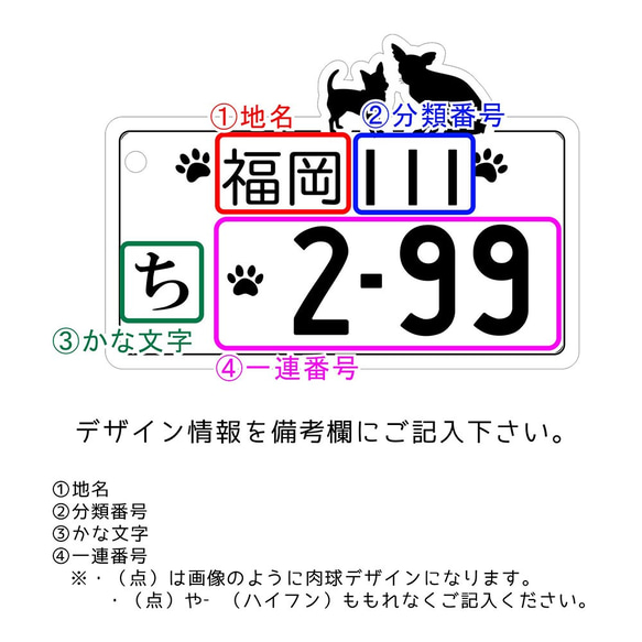 ★　チワワ ワンバープレート キーホルダー  ナンバープレート 4枚目の画像