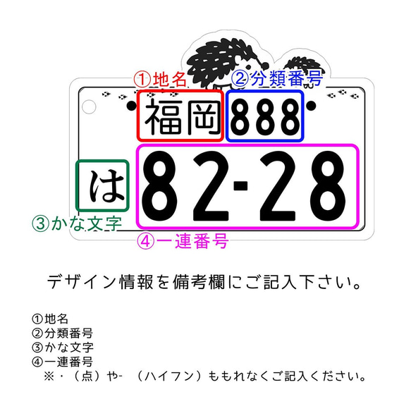 ★　ハリネズミ親子 ナンバープレート キーホルダー 4枚目の画像