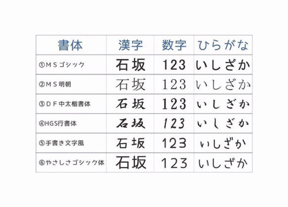 ☆灰狗地址印一面 第4張的照片