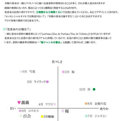  第5張的照片