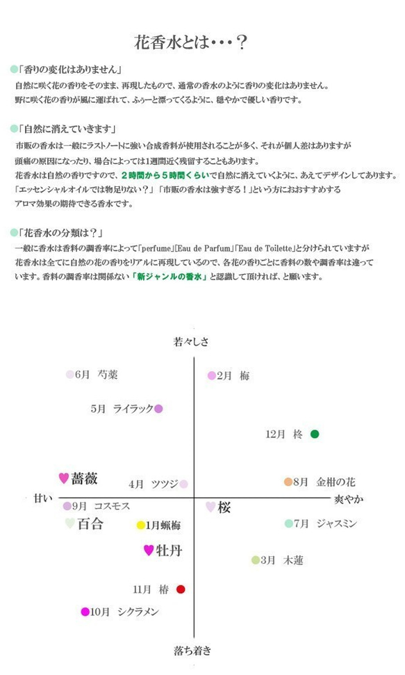 嗅ぐ楽しみ　リアル花ノ香　茉莉花（ジャスミン）　和香水　　７月の誕生日花香水　アロマ香水　天然香料 5枚目の画像