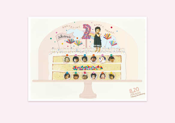 1歳２歳３歳何歳でもOK!_海外風ポップケーキのお誕生日記念ポスター[POP_CAKE]【日本語メッセージ付き】 2枚目の画像