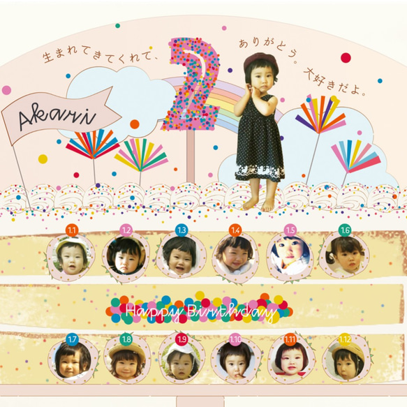 1歳２歳３歳何歳でもOK!_海外風ポップケーキのお誕生日記念ポスター[POP_CAKE]【日本語メッセージ付き】 3枚目の画像
