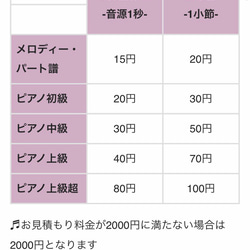 オーダーピアノ楽譜 3枚目の画像