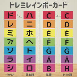 ♦︎特集掲載♦︎　ドレミレインボー カード　（イタリア・日本・英語・ドイツ） ポストカードサイズ両面14枚 1枚目の画像